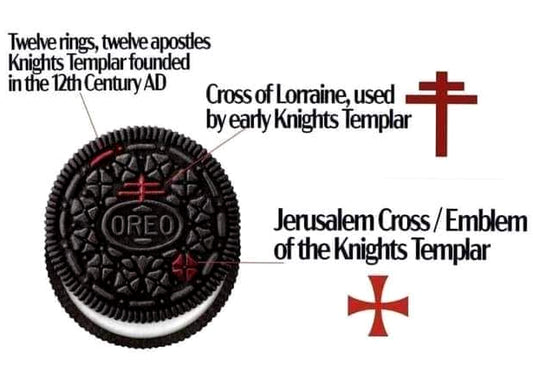 OREOs and the Knights Templar: A Humorous Journey Through History and Flavor